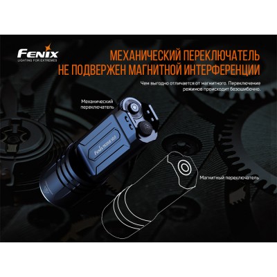 Фонарь Fenix TK35UE V2.0, TK35UEV20