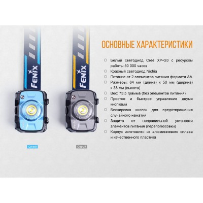 Налобный фонарь Fenix HL30 (2018) Cree XP-G3 синий, HL30BL2018