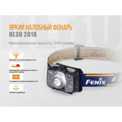 Налобный фонарь Fenix HL30 (2018) Cree XP-G3 серый, HL30GY2018