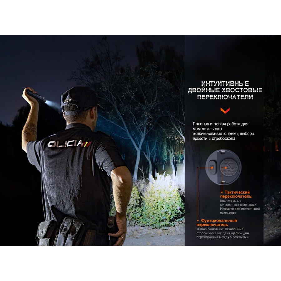 Тактический фонарь Fenix PD36R Pro, PD36RPRO