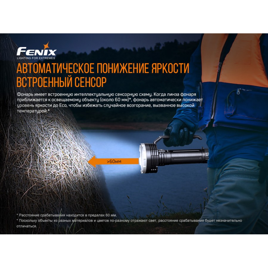 Фонарь Fenix LR80R