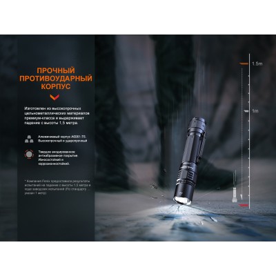 Тактический фонарь Fenix PD36R Pro, PD36RPRO