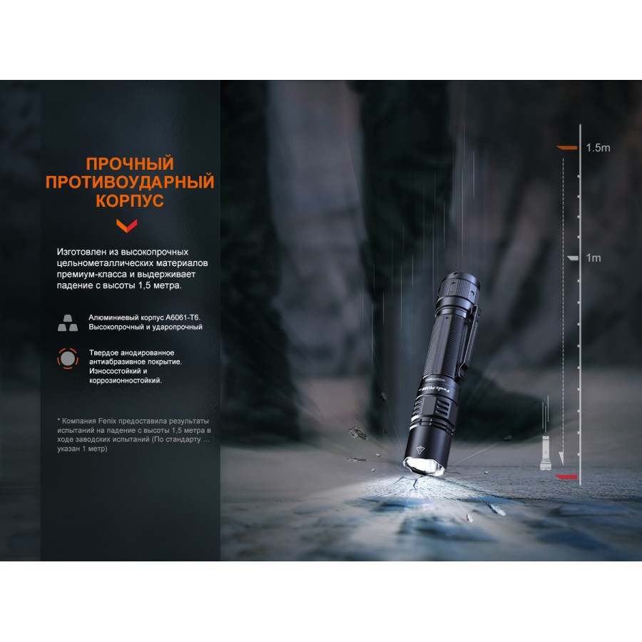 Тактический фонарь Fenix PD36R Pro, PD36RPRO