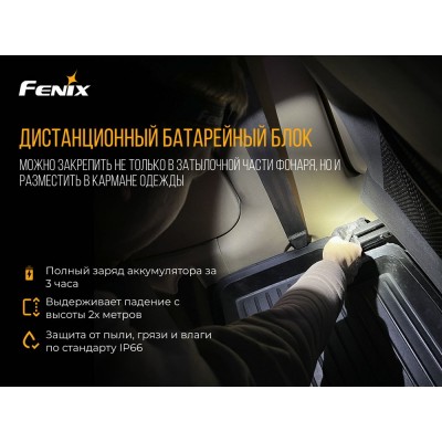 Налобный фонарь Fenix HP16R