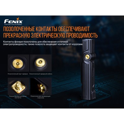 Фонарь Fenix WT25R