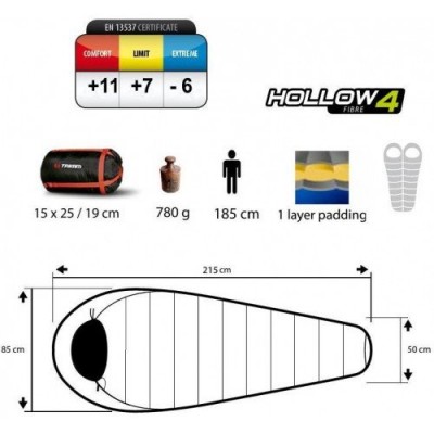 Спальный мешок Trimm Lite SUMMER, зеленый, 185 R, 49300, 49296