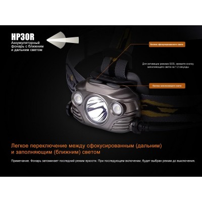 Налобный фонарь Fenix HP30R серый, HP30Rgrey