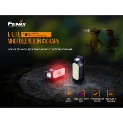 Набор Fenix HM65R LED Headlight+E-LITE, HM65RE-LITE