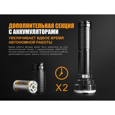 Фонарь Fenix TK75 (2018) Cree XHP35 HI