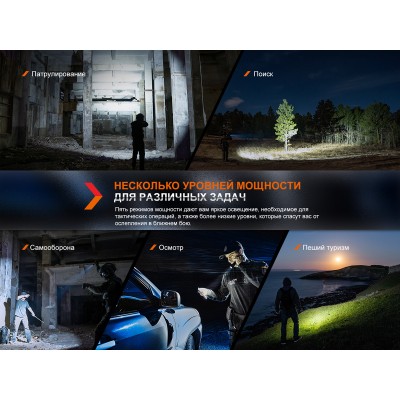 Тактический фонарь Fenix PD36R Pro, PD36RPRO