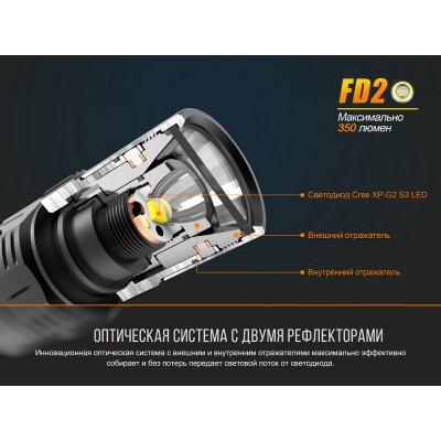 Фонарь Fenix FD20