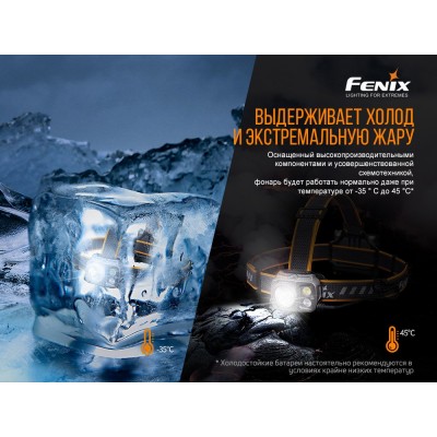 Налобный фонарь Fenix HP16R