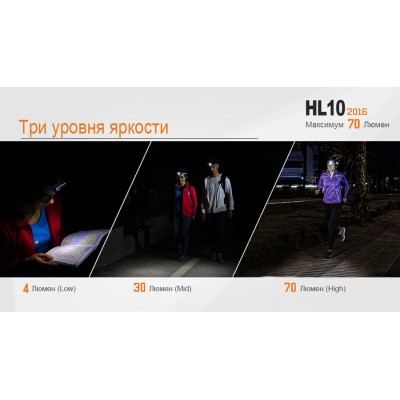 Налобный фонарь Fenix HL10bk2016