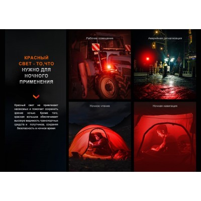 Фонарь многофункциональный Fenix CL28R, 2000 Lumen (Powerbank)