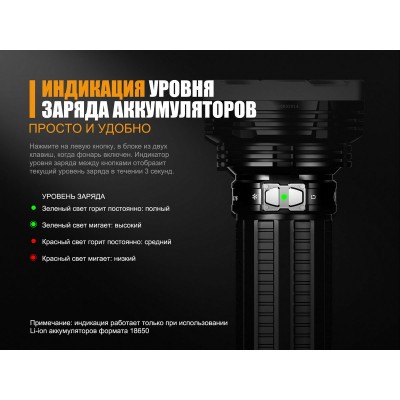 Фонарь Fenix TK75 (2018) Cree XHP35 HI