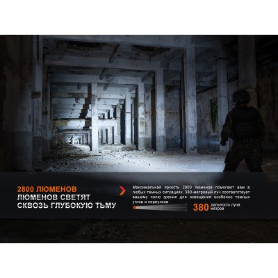 Тактический фонарь Fenix PD36R Pro, PD36RPRO