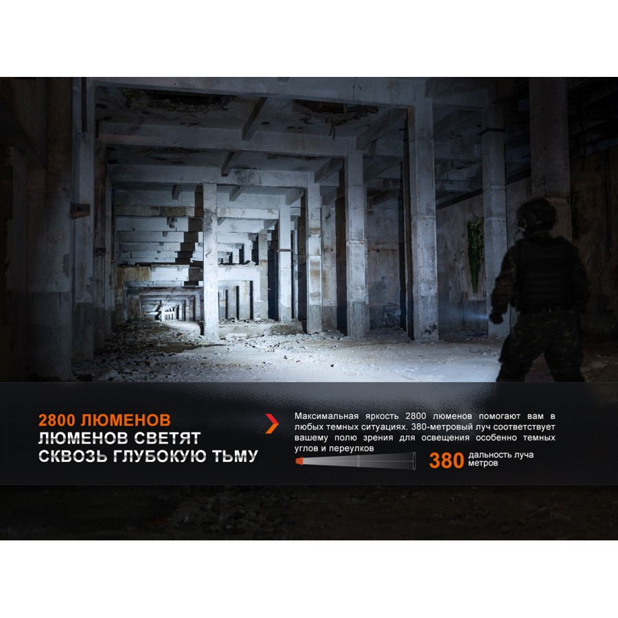 Тактический фонарь Fenix PD36R Pro, PD36RPRO