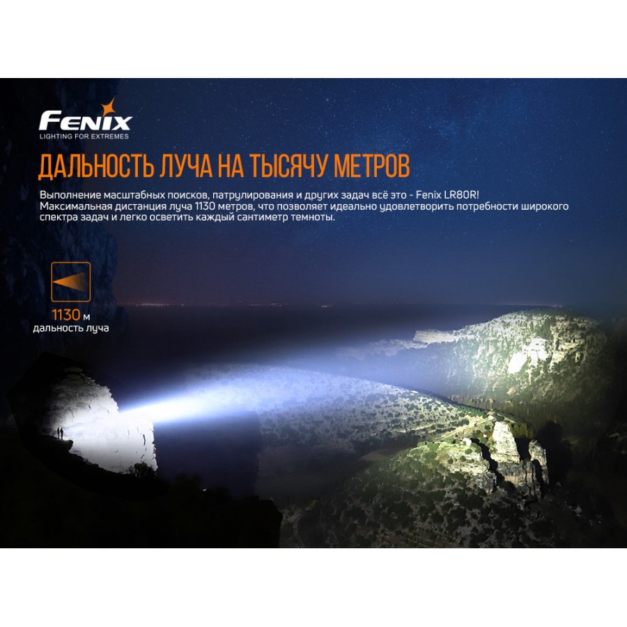Фонарь Fenix LR80R