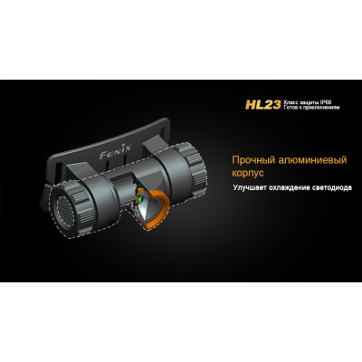 Налобный фонарь Fenix HL23 Cree XP-G2 R5 золотой, HL23G