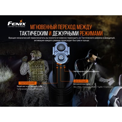 Фонарь Fenix TK35UE V2.0, TK35UEV20