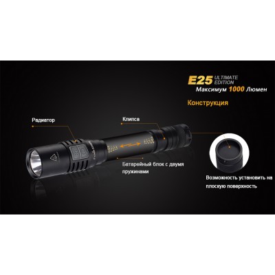 Фонарь Fenix E25UE Cree XP-L V5, E25XPLV5