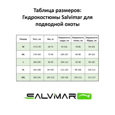 Гидрокостюм Salvimar Garda KRYPTONITE 5,0 мм L