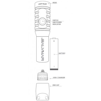 Фонарь Salvimar BLAST 1200 люмен, 1 диод, 1 аккумулятор 18650, ХОЛОДНЫЙ свет
